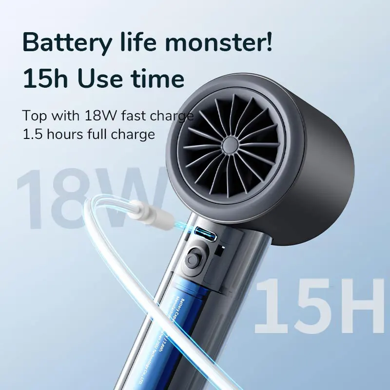 Youpin JISULIFE Mini Handheld Fan Portable Fan, Small Desk Fan with  Bracket, USB Rechargeable Lash Fans,Eyelash Makeup Fan - AliExpress