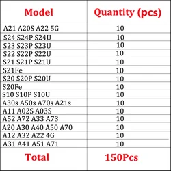 Pack of 10 USB Charging Port Connectors (Mix)