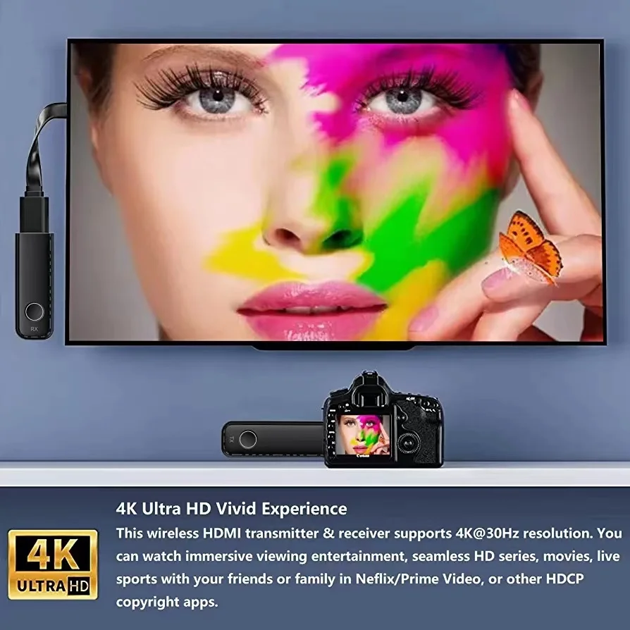 Wireless HDMI Transmitter and Receiver 4K 1080P HD Wireless HDMI Extender Adapter for Streaming Video Audio