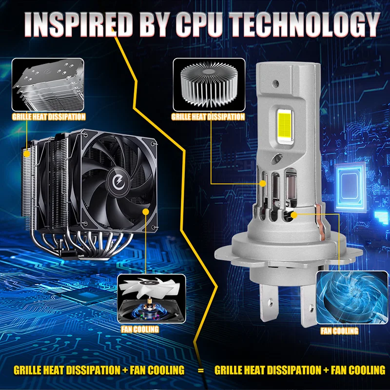 무선 6000K 3585 CSP 자동차 헤드 램프, H7 LED 헤드라이트 전구, 자동차 H7 캔버스, 오류 없음, H7 터보 LED, 12V