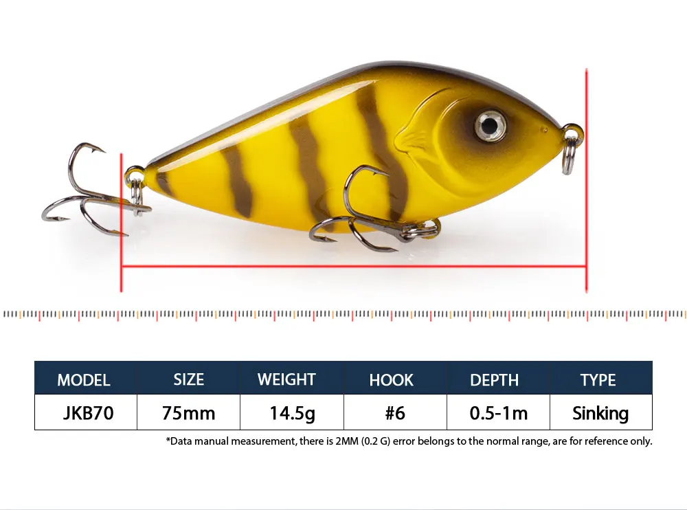 Hanlin Neu 70mm/14.5g Jerkbait Angelköder Rassel-Gleitköder Künstlicher sinkender Wobbler für Hecht und Barsch – Detail 3