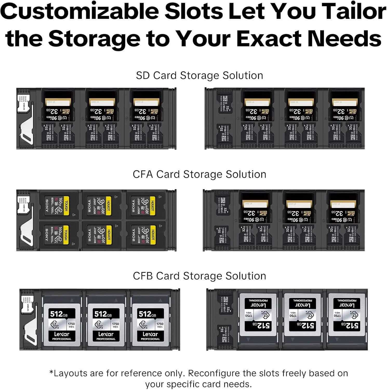 PGYTECH CreateMate 메모리 카드 케이스 홀더, 18개의 맞춤형 카드 슬롯 저장 정리함, SD/CF/XQD/SIM용, IP54 방수/방진