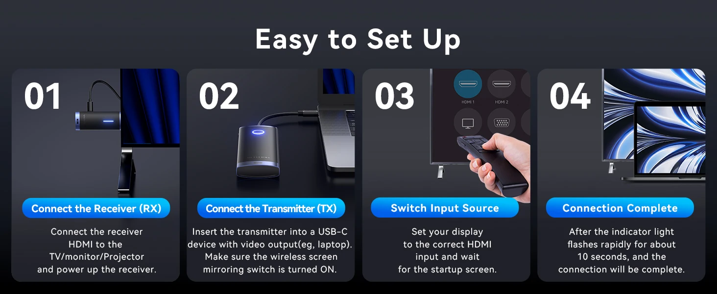 Wireless HDMI Extender Kit 5G 50M Video Transmitter & Receiver 1080P 60Hz Transm