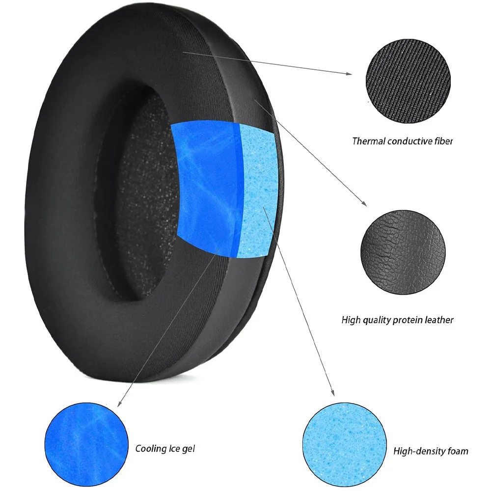 Ear Pads for MCHOSE V9 V9 PRO Replacement Foam Headphones memory foam Earpads Protein