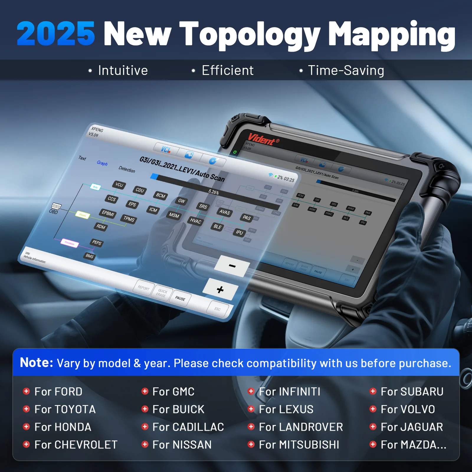 Car Scanner VIDENT iSmart800Pro BT Diagnostic Bi-directional Scan Tool ECU Coding Topology Map Key Programmer 40 Resets OBD2