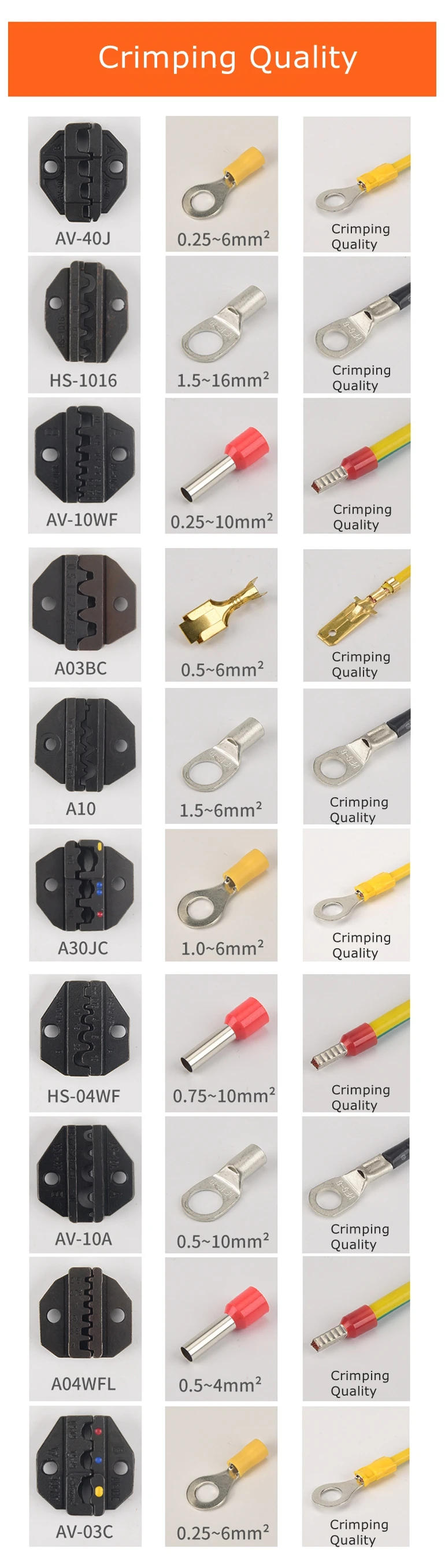 Energy-Saving Cylinder Portable Design Interchangeable Crimper Jaws 2.3T Pneumat