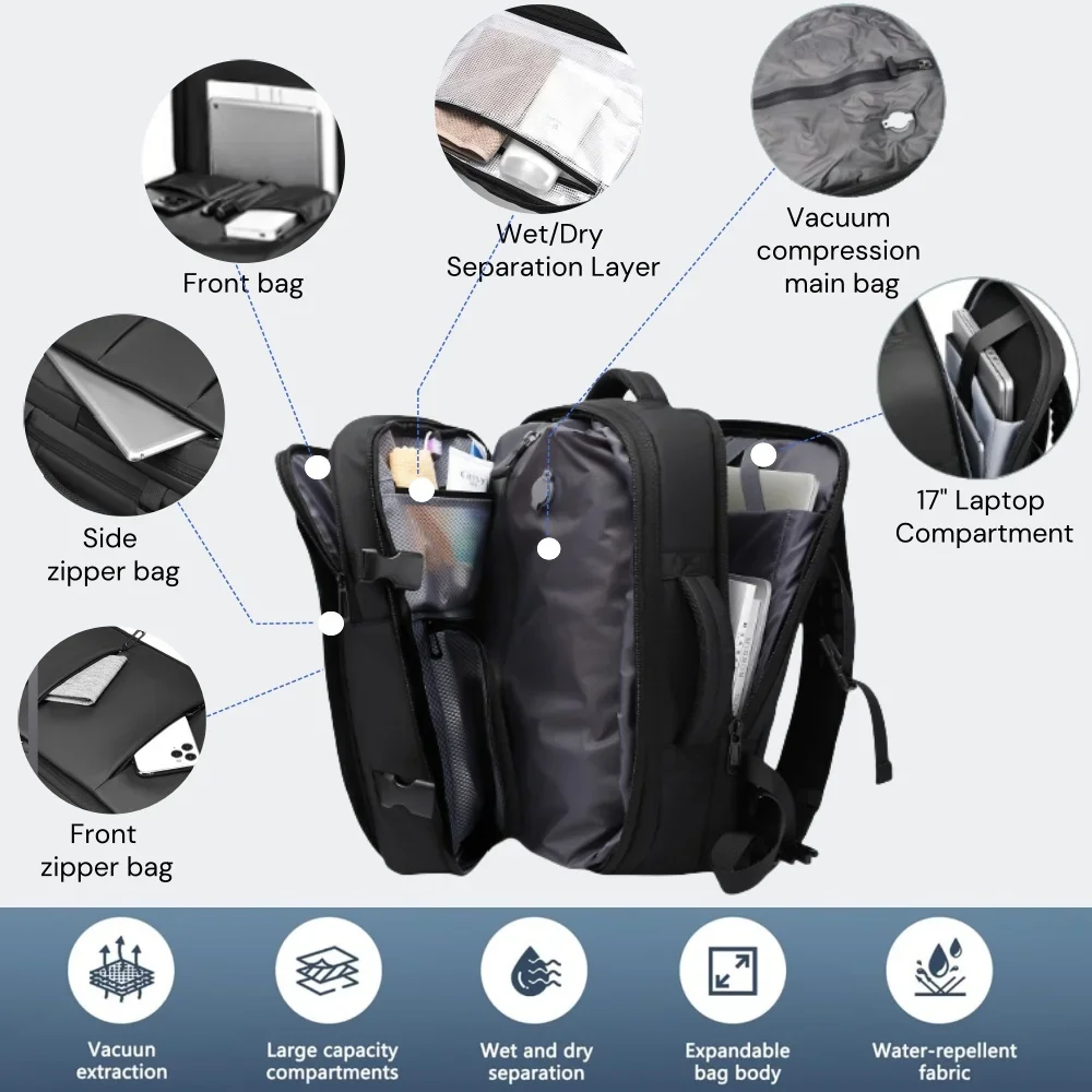 Portable Luggage Packing Cubes Set 3