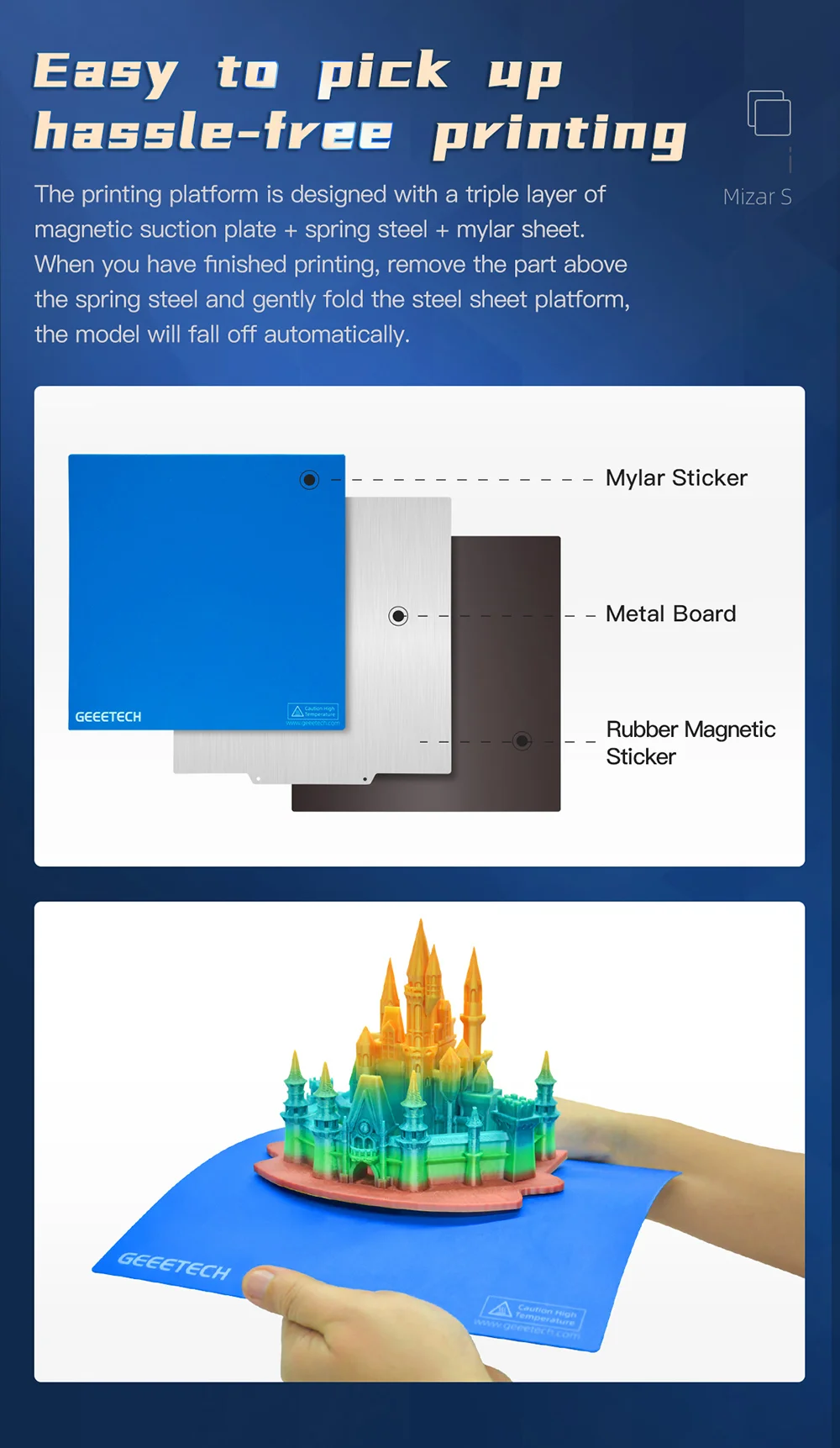 GEEETECH Mizar S Imprimante 3D FDM à Mise à Niveau Automatique avec lit  d'impression en Acier Magnétique à Ressort, Pilote TMC2208, Extrudeuse à  Double Engrenage, 255x255x260mm : : Commerce, Industrie et Science