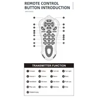 Touch-sensing Robot Dog Remote Control Robot Dog Toy for Toddlers Touch-sensing Stunt Puppy with Programming Abilities for Boys 1