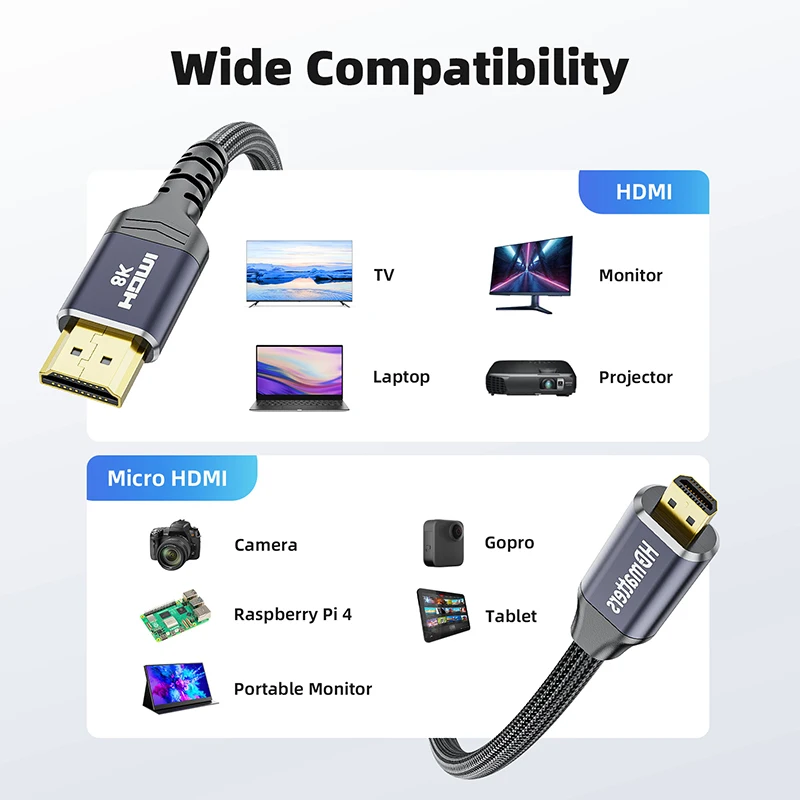Premium 8K Ultra HD Micro HDMI to HDMI Cable with HDR and eARC Support