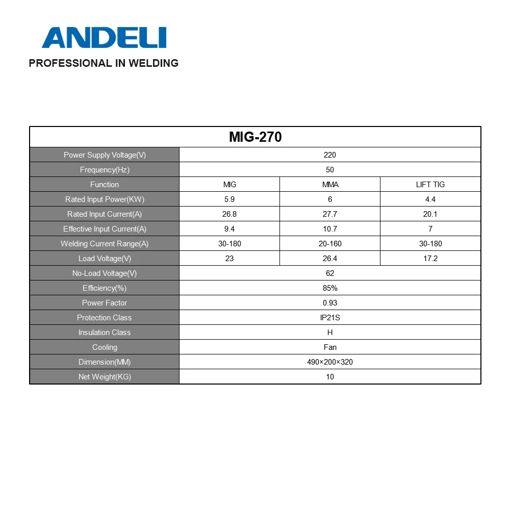 ANDELI Welding Machine MIG-270 110V/220V MIG/Lift TIG/MMA Flux 3 in 1 MIG Welder Gas Gasless MIG