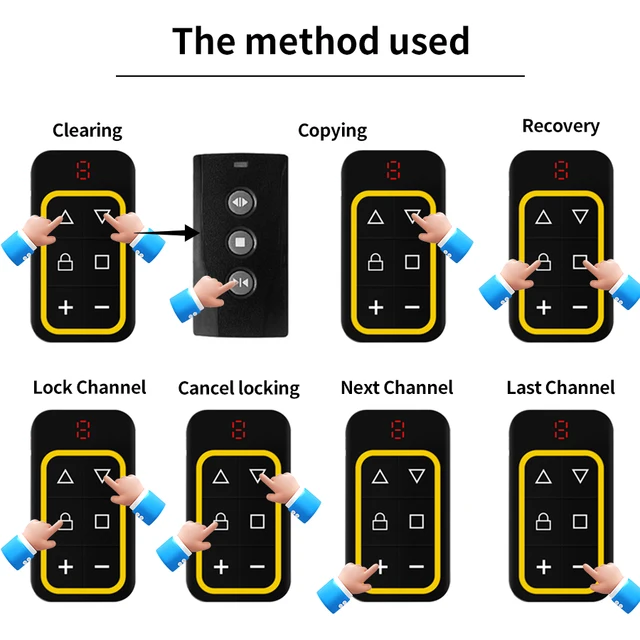 Universal Garage Remote Control Gate Key Duplicator Clone Multi-frequency Garage Door Controller 8 Channels 300-915Mhz 433Mhz 4