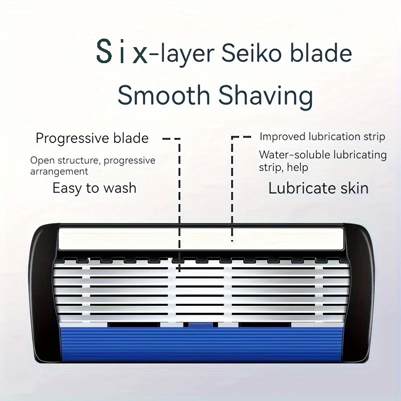 Precision 6-Layer Safety Razor