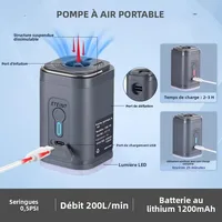 Mini pompe à Air Portable, pompe à matelas Sup sans fil à batterie Rechargeable, gonfleur de compresseur électrique sans fil Acuum Pvc bateau Pum 2