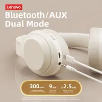 LenovoThinkplusTH10TWSStereoHeadphoneBluetoothEarphonesMusicHeadsetwithMicforMobileiPhoneSumsamgjpg Trendyolist