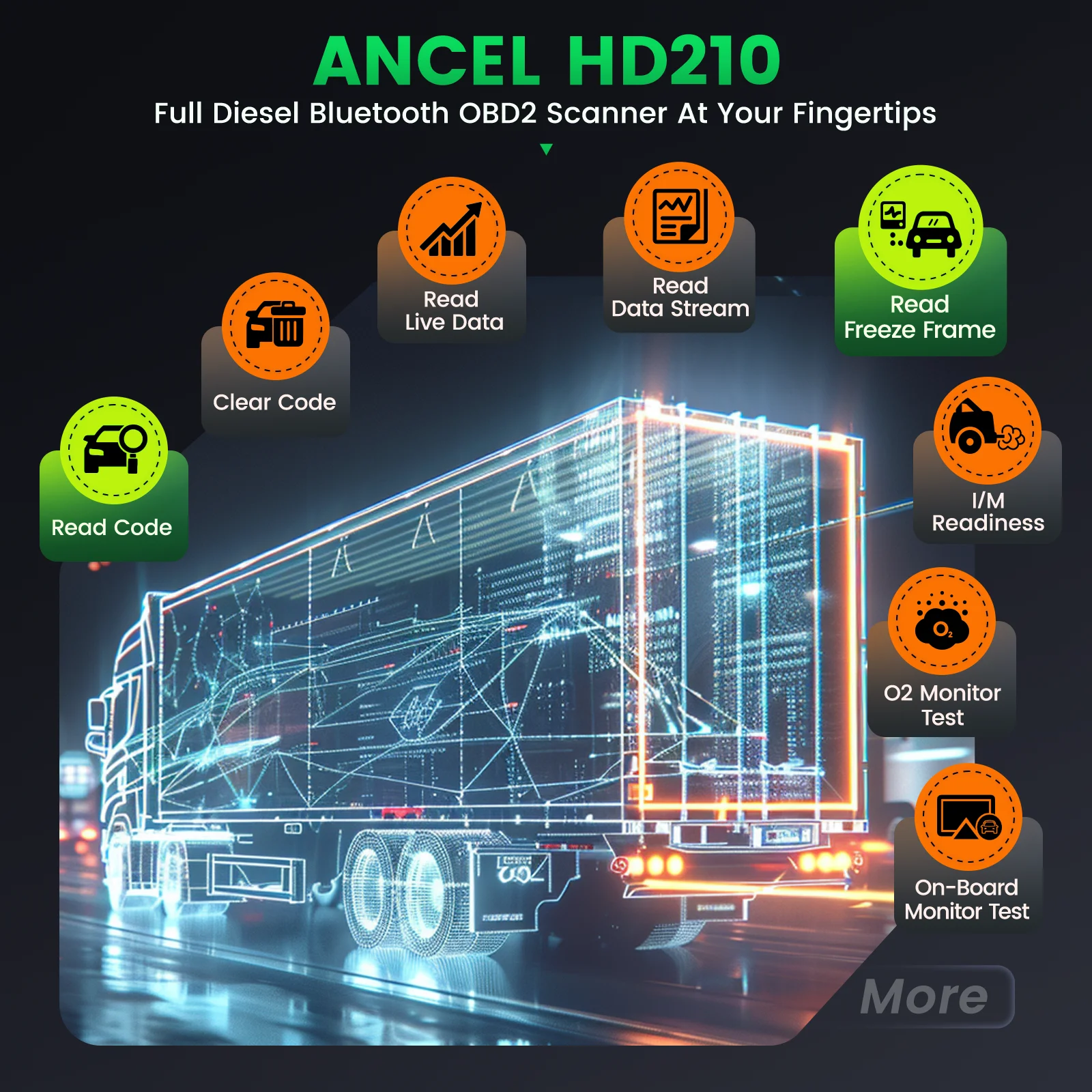 ANCEL HD210 Heavy Duty Truck Scanner OBD2 Speed Limit & Idle Reset for Volvo & International Bluetooth All System Diagnostic 5