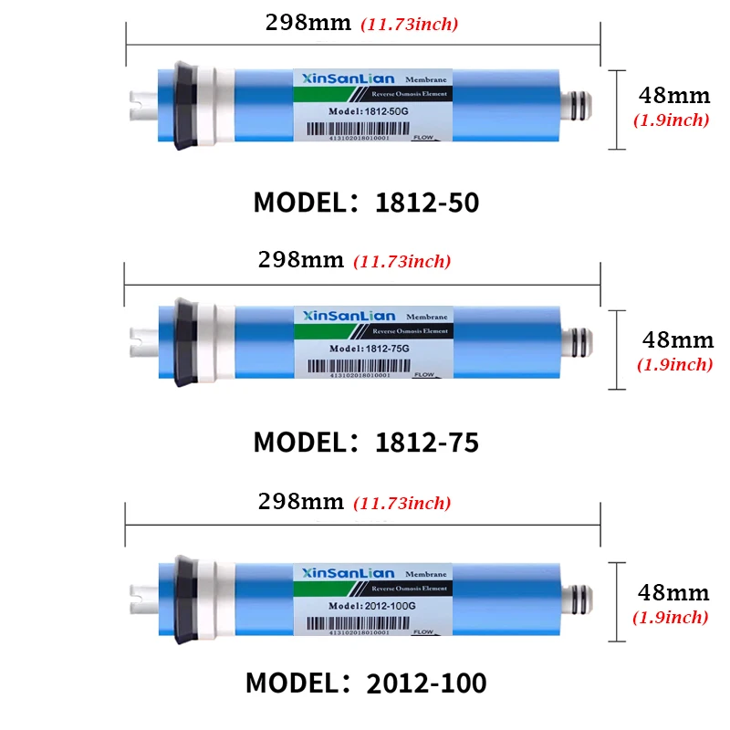High-Capacity Reverse Osmosis Water Purification Membrane Filters