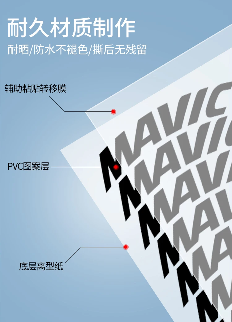 Mavic GP4 paire de jantes X2 vinyle autocollant autocollant