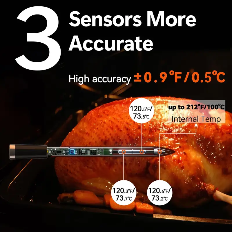 מדחום בשר אלחוטי BFOUR — 2 בדידים, מסך LED ואפליקציה: הצלי יוצא מדויק בלי לחתוך ולנחש (4.7★ · מעל 2,000 נמכרו · במקום ₪232) - תמונה 3