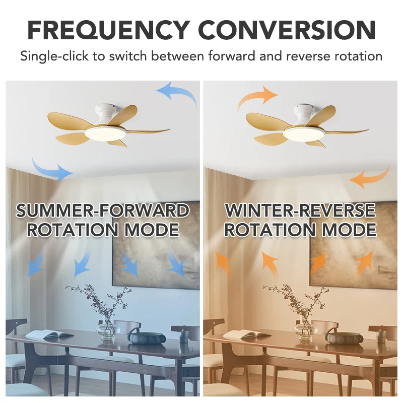 42 52 Inch Ceiling Fan Remote Control Dimming 6 Speech 5 Fan Blade Low Noise Iron ABS Ventilator for Cate Bedroom Dining Room