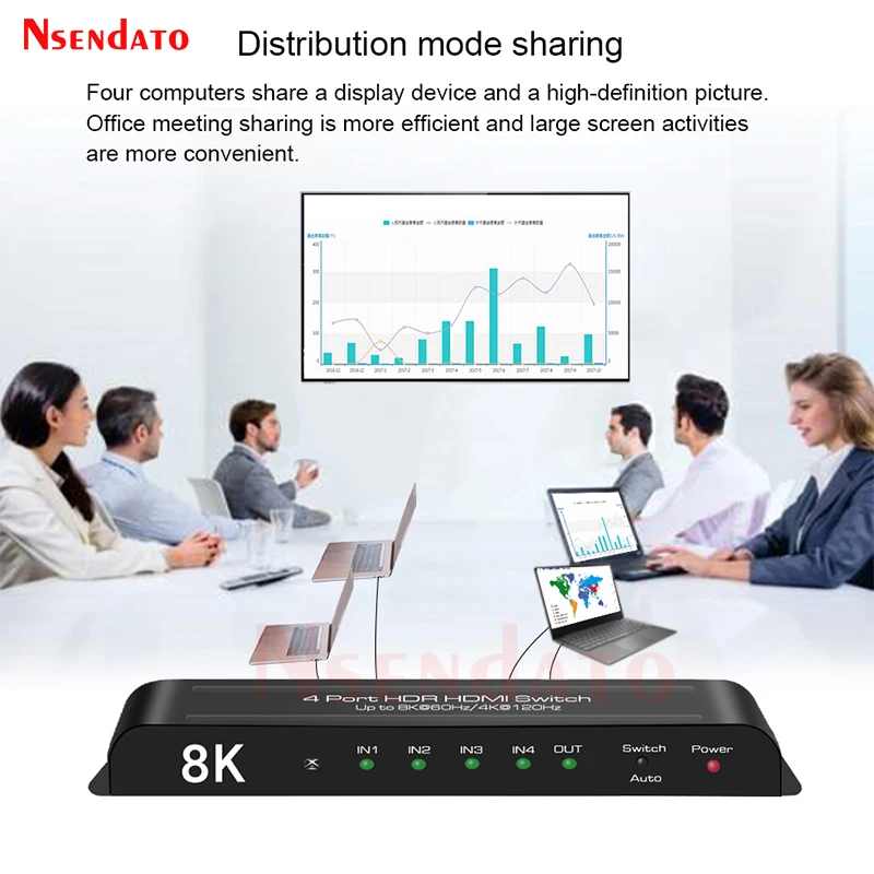 8K 60Hz HDR HDMI Switch 4x1 4K 120Hz HDR 4 in 1 out HDMI profesional Splitter Switcher Switch Box for PS5 HDTV Xbox