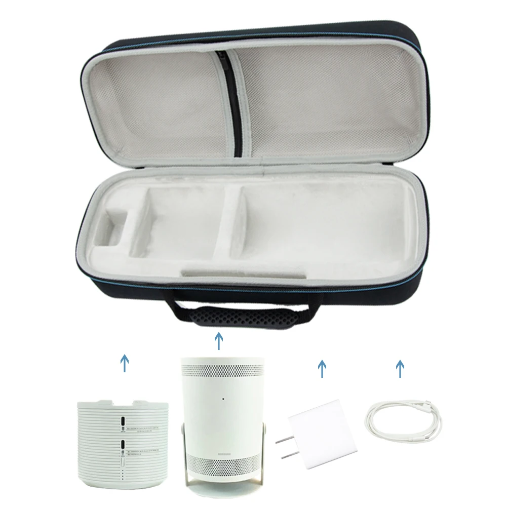 For Samsung The Freestyle Projector Carrying Bags Dustproof Zipper Protector Storage Case Bag For Samsung TheFreestyle projector storage case projector case projector protective case