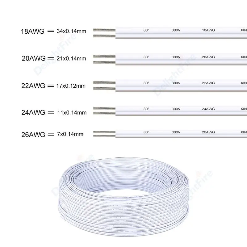 Premium Multigauge Transparent Copper Electrical Wire - 2 Pin Core, 5m to 20m Length, Suitable for LED and Power Applications