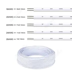 Premium Multigauge Transparent Copper Electrical Wire - 2 Pin Core, 5m to 20m Length, Suitable for LED and Power Applications (2pin white)