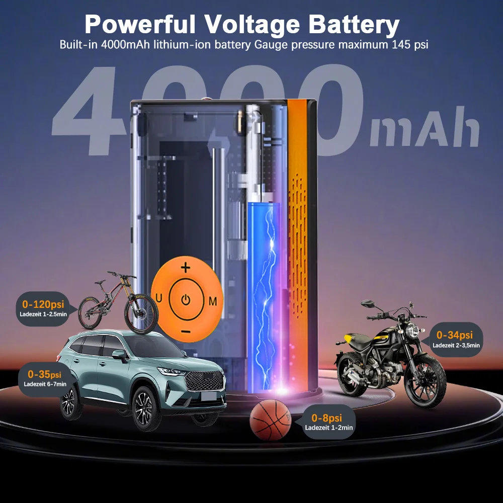 SXLL �޴�� ���� 150 psi Ÿ�̾� ���� ���� ������ �ڵ��� ������� ������ Ÿ�̾� �� ���÷����Ϳ� ���� �����