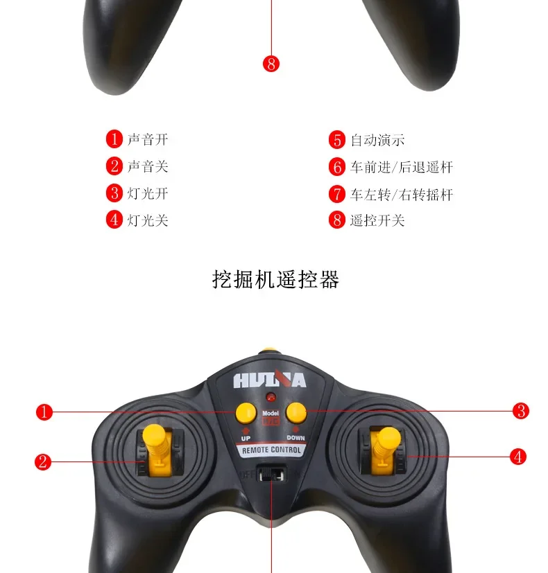 Huina transgraniczny nowy produkt 1:24 symulacja dziewięciokanałowy pilot płaska przyczepa + koparka zdalnie sterowana zabawka dla dzieci 11 Sb564096843414fac8ac19914a023a588I Huina transgraniczny nowy produkt 1:24 symulacja dziewięciokanałowy pilot płaska przyczepa + koparka zdalnie sterowana zabawka dla dzieci