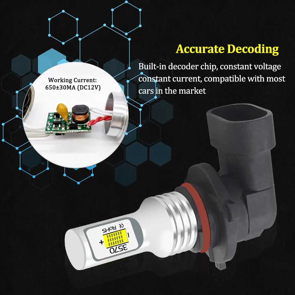 BMTxms 2PCS 9006 HB4 LED 자동차 안개등 DRL 램프 기아 카니발 2015-2020 PICANTO III JA 2017-2020 Seltos SP2 SP2I RIO 3 UB