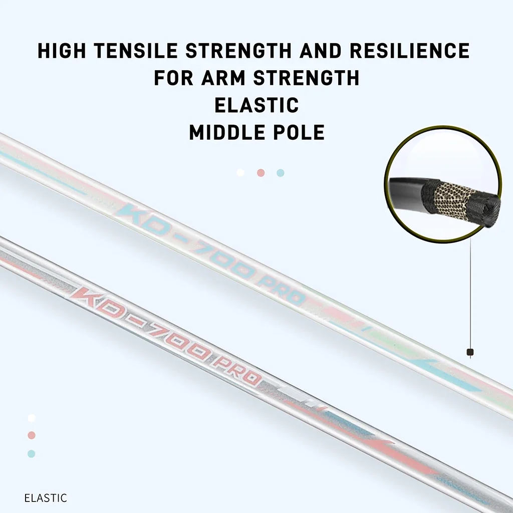 Slide image a539ce37519b4f32b18079772c6472ba