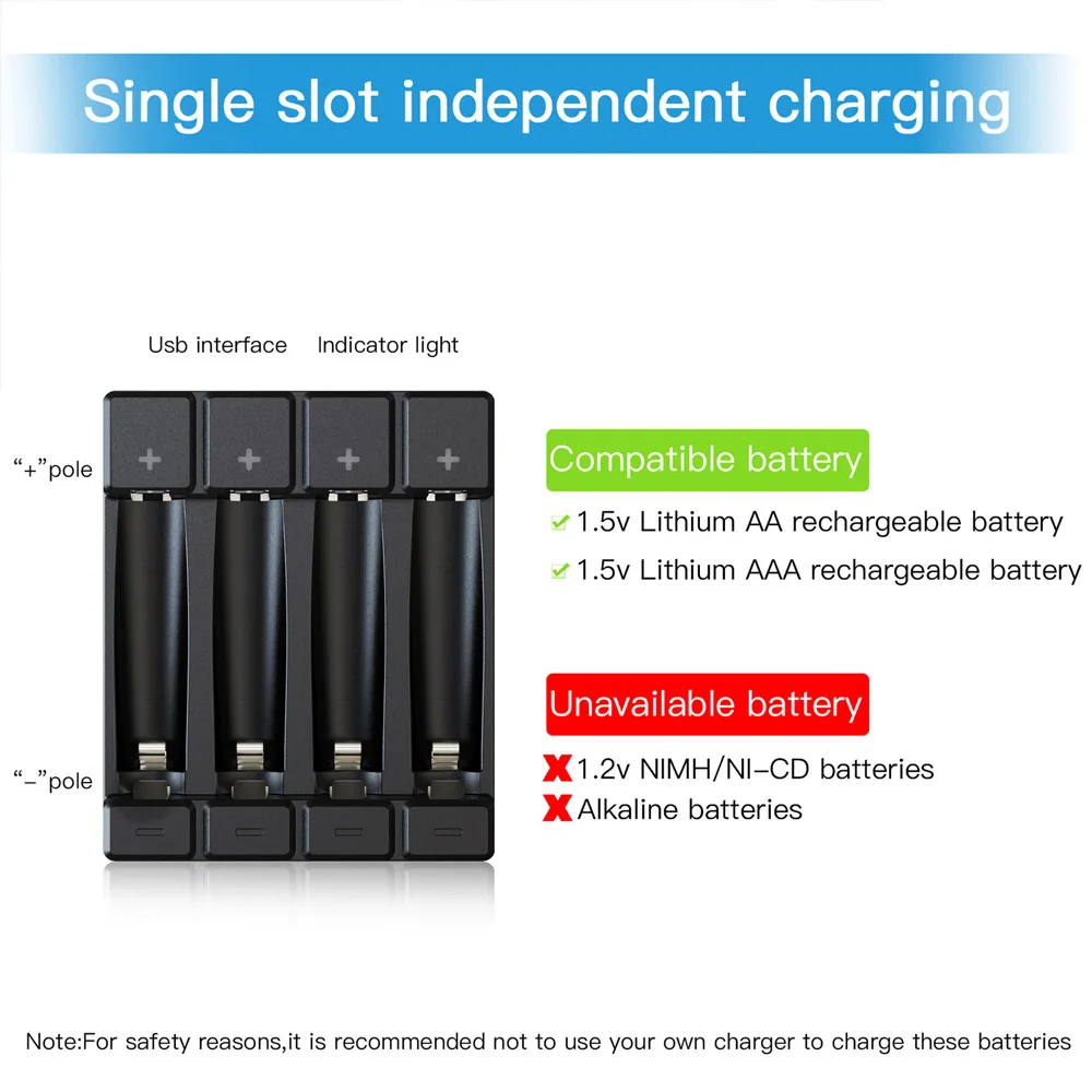 Warning On Counterfeit Rechargeable Battery And Its Charger | NZ - View #7