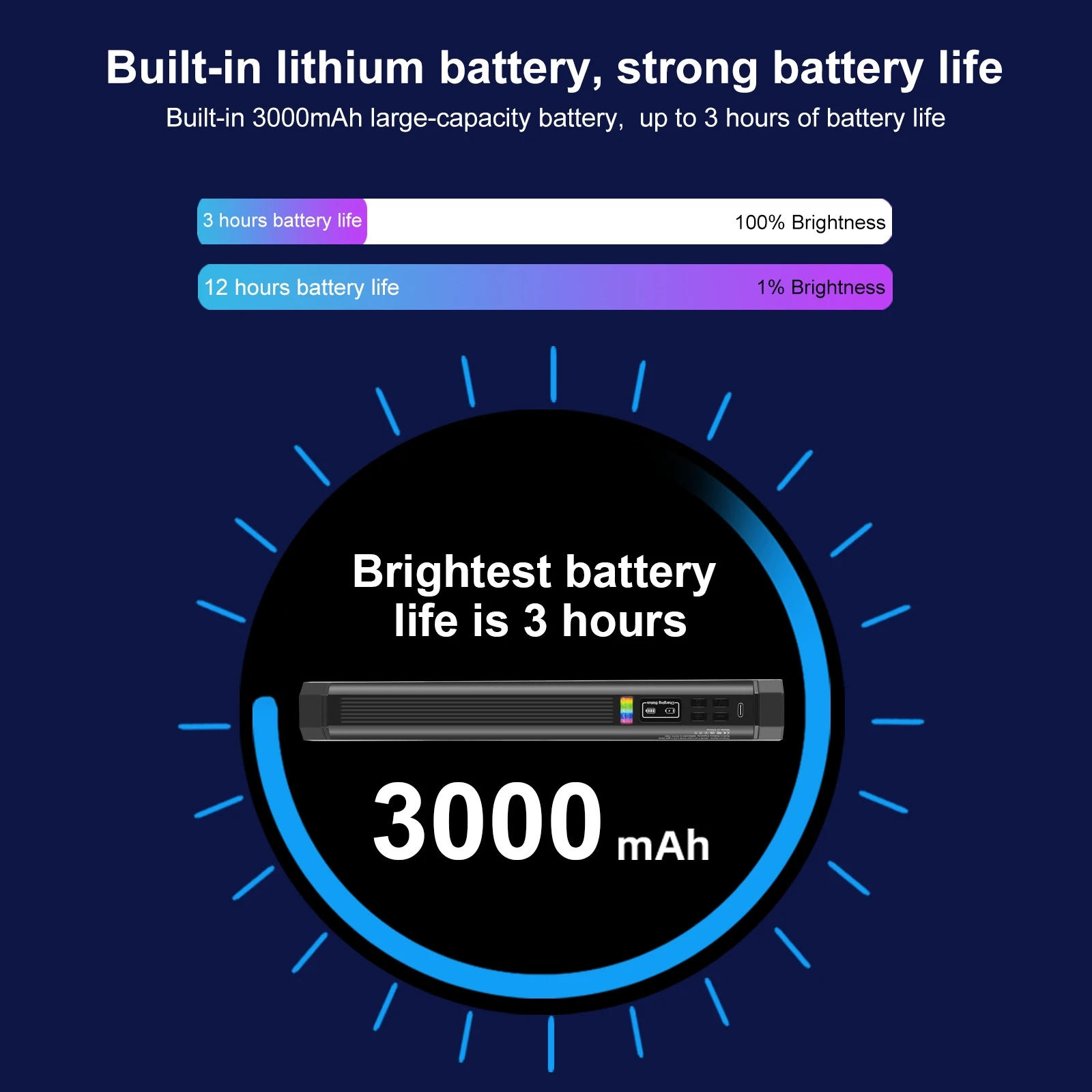 PULUZ 30cm Photo Handheld Full Color RGB Stick Light Magnetic LED Fill Light