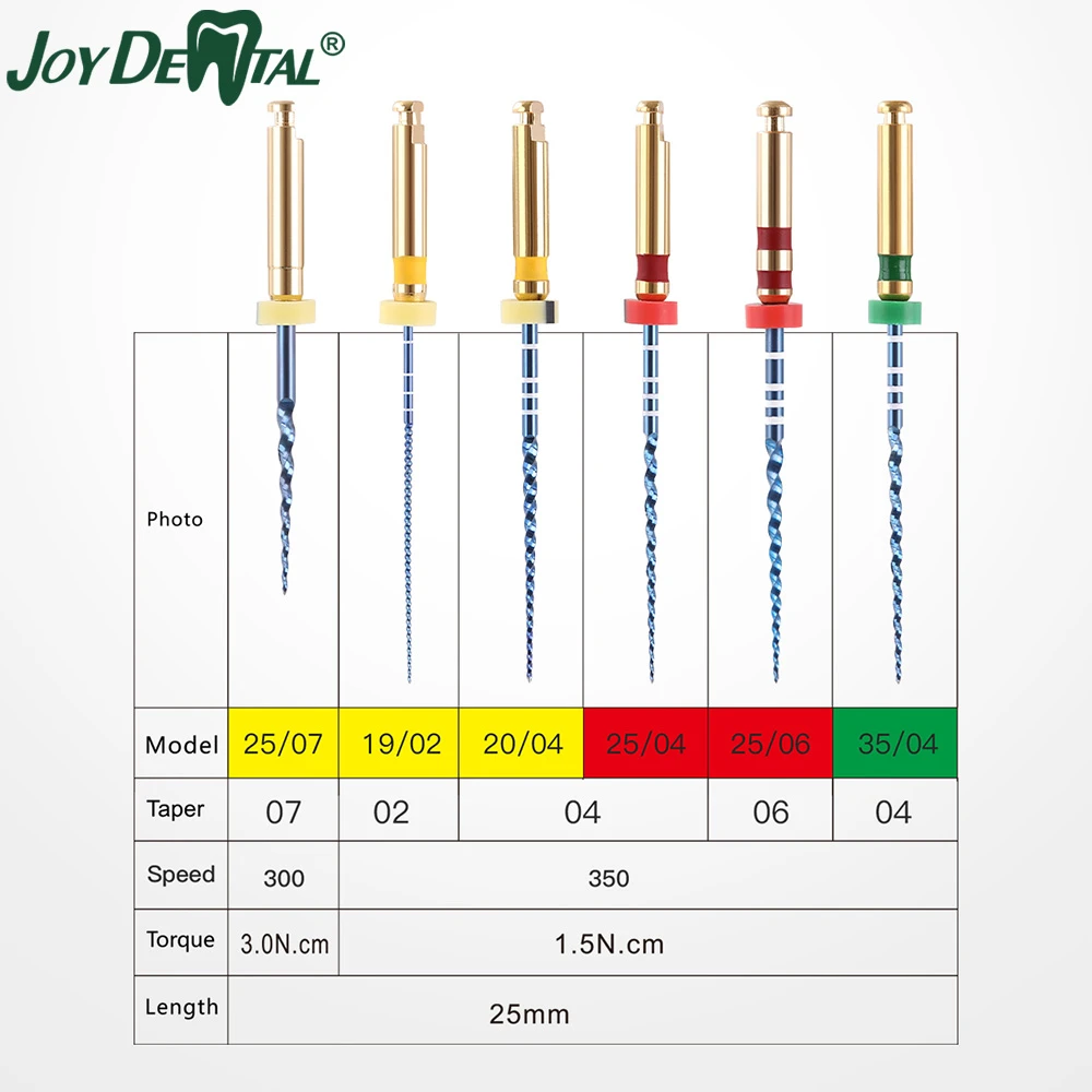 Dental File Endo Niti Heat Activated Endodontics Files 25mm 02/04/06/07