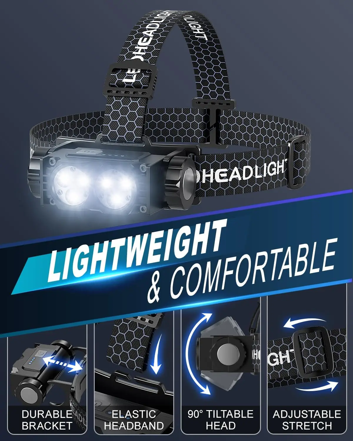 LED 충전식 헤드라이트 자석 캠핑 헤드 램프 헤드밴드 포함 야외 러닝 낚시용 방수 전면 헤드램프