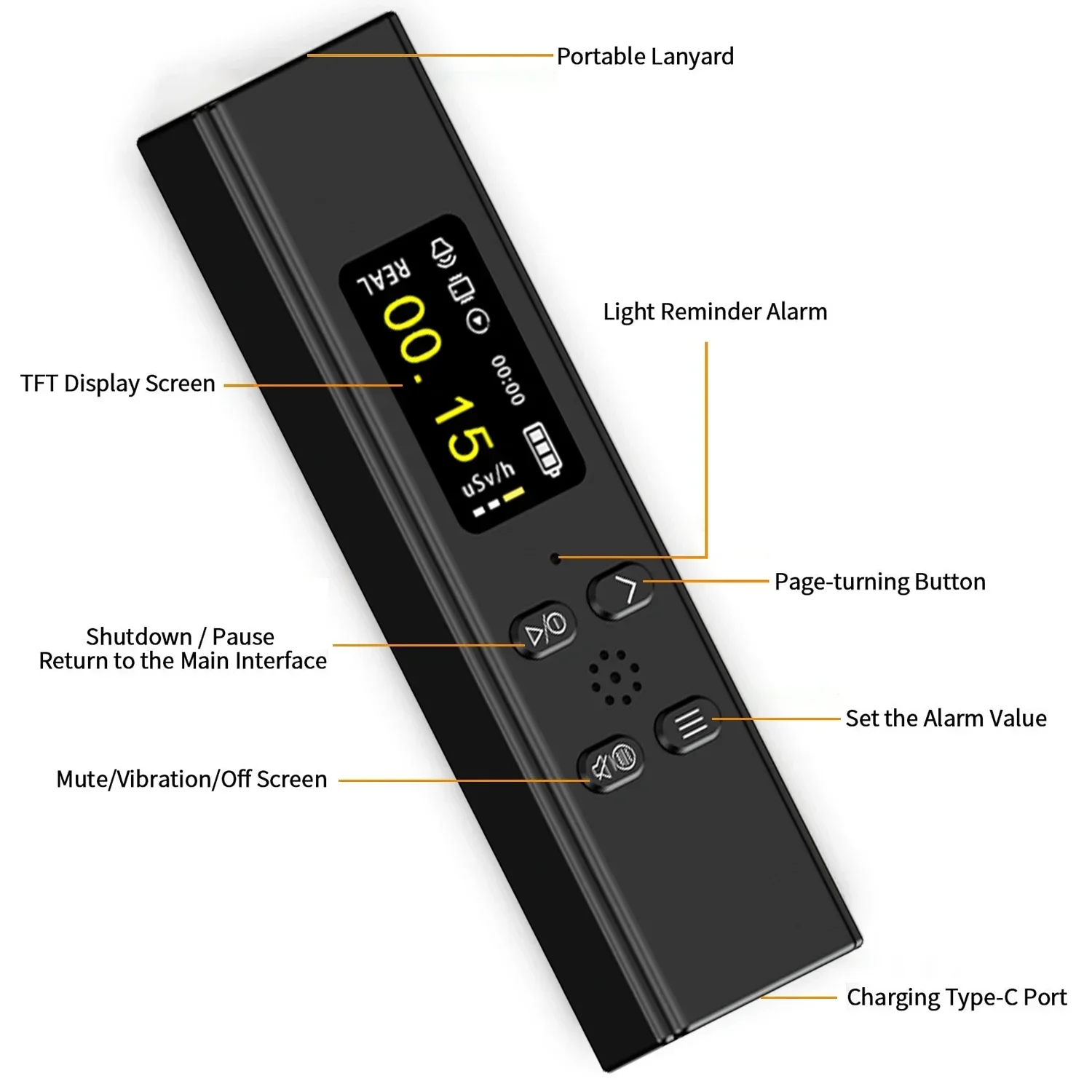 Nuclear Radiation Detector Geiger Counter High Accuracy Beta Gamma X-Ray Radiation Monitor, Professional Mini Radioactive Tester