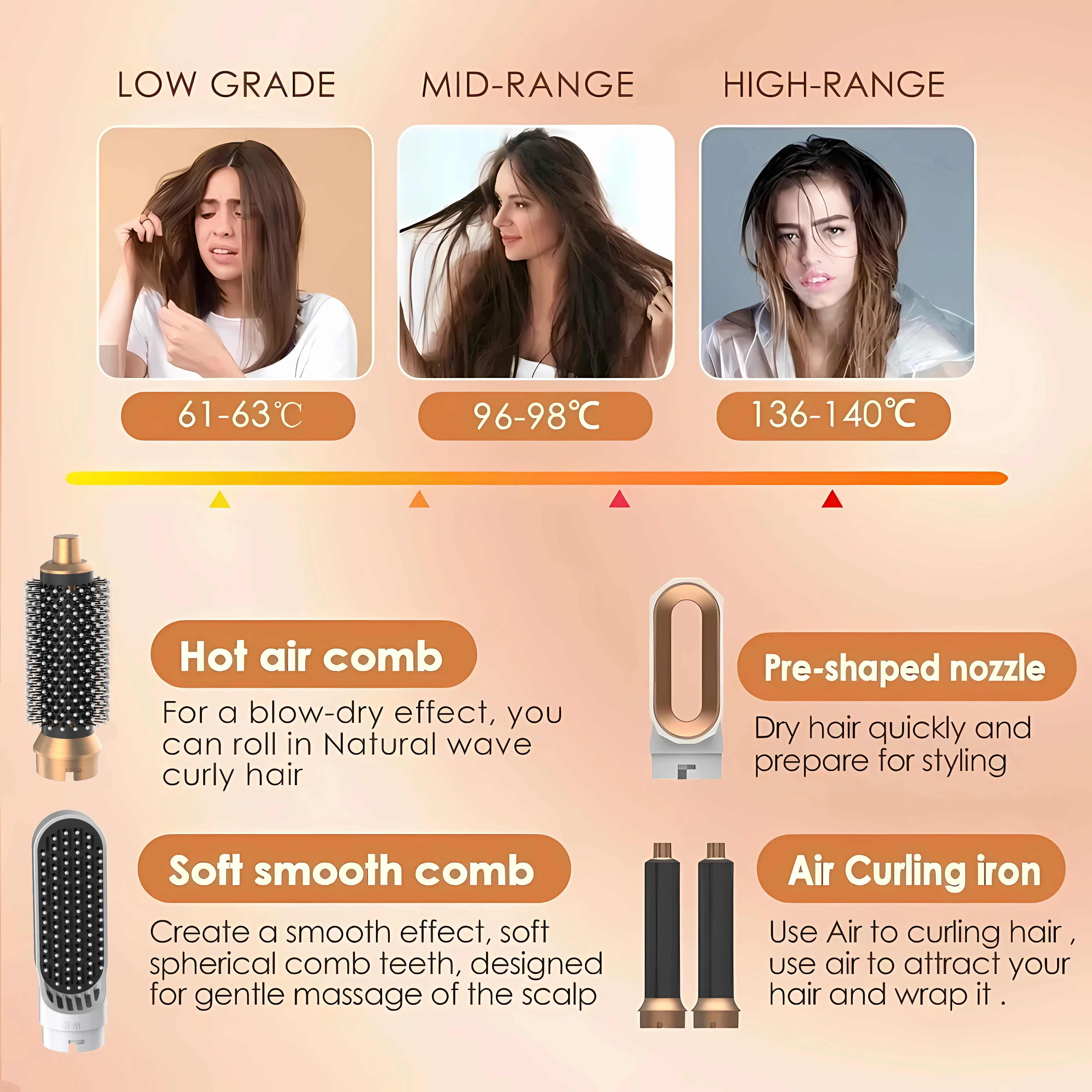 Air Hair Styler 5 In 1  Low Noise Hair Curling Straightening Hair Drying 1000W Professional  Hot Air Brushes 509 6