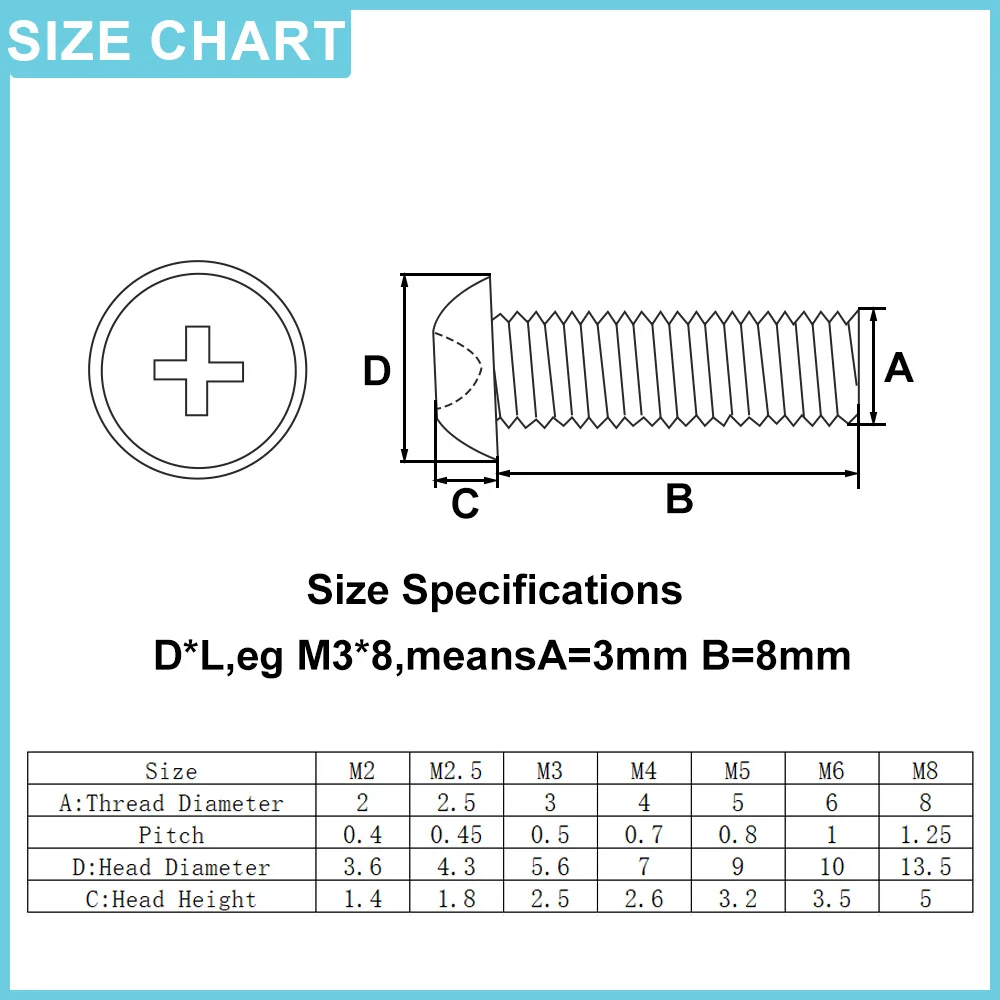 Nylon Screw M2 M2.5 M3 M4 M5 M6 M8 Phillips Pan Head Screws Cross Round Head Insulated Bolts L = 4~20mm nylon screws