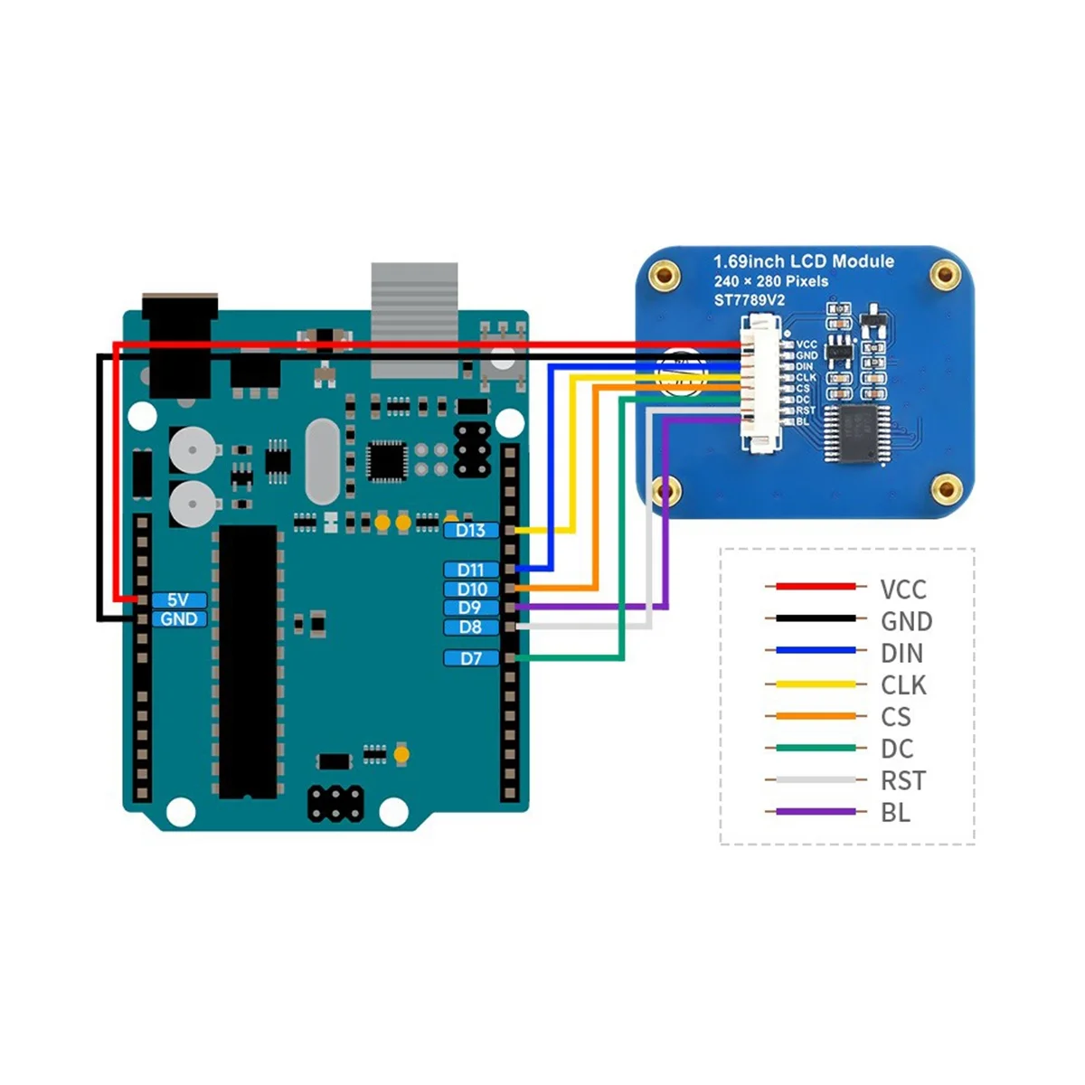   1.69 ġ IPS ÷ ÷ LCD 240X280 ػ SPI ̽, Ƶ̳ STM32  262K ÷ ũ