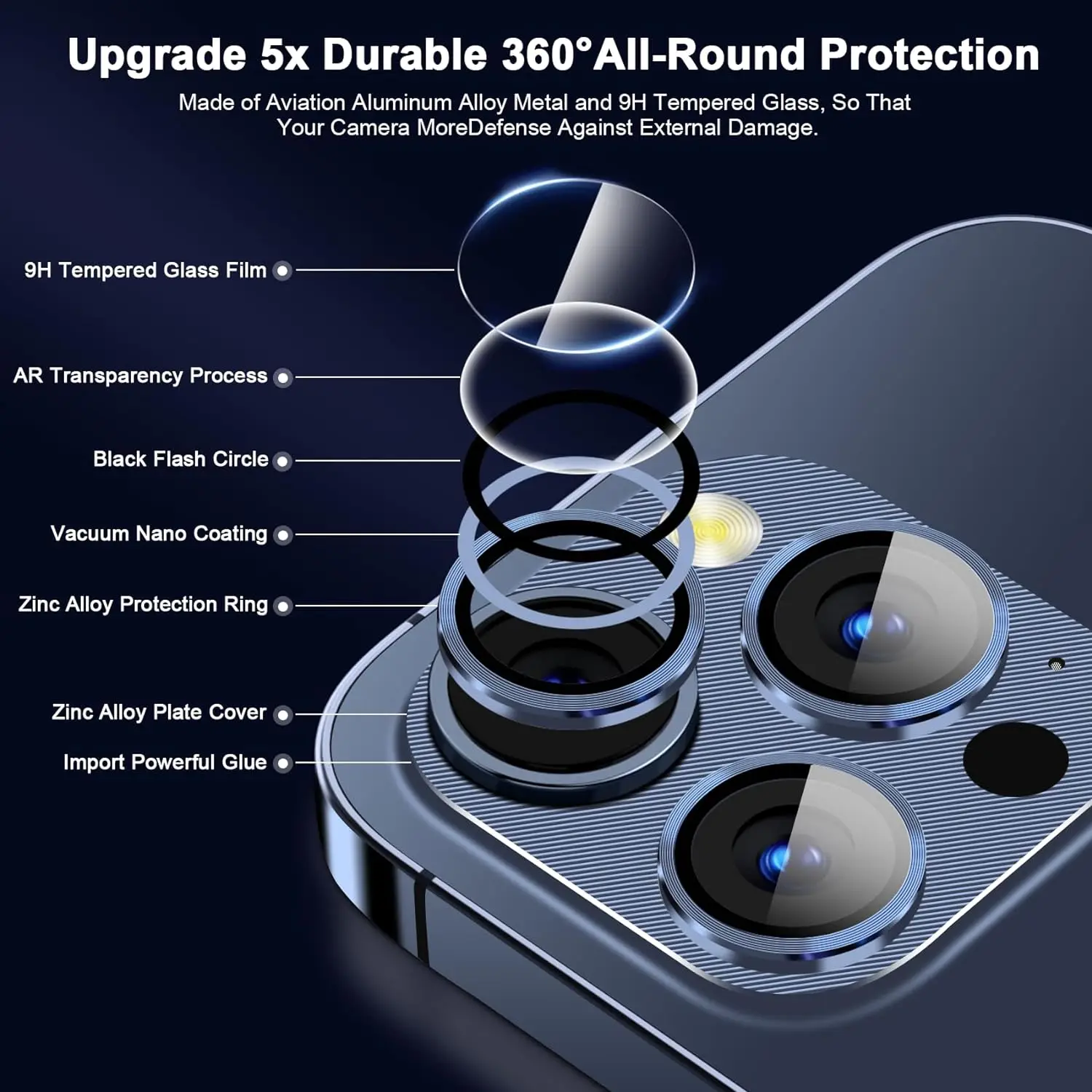 Natural Titanium Metal Camera Lens Protector Cover for iPhone 15 Pro Max 14  Plus 13 15Plus iPhone15 15Pro Protection Accessories - AliExpress