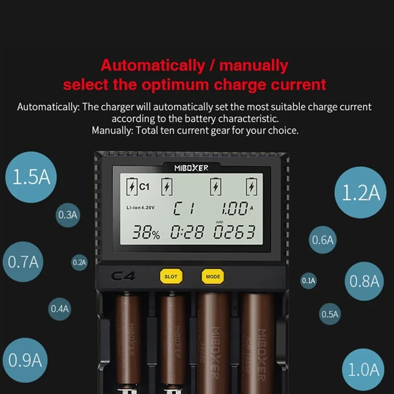 MiBoxer C4 Battery Charger, Ni-MH Lithium Battery Charger with AA AAA 18650 Discharge Test Capa