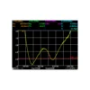 GS-320 6GHz NanoVNA Vector Network Analyzer VNA Antenna Analyzer 3.2 Inch LCD 23MHz-6200MHz 4000MAh 1