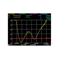 GS-320 6GHz NanoVNA Vector Network Analyzer VNA Antenna Analyzer 3.2 Inch LCD 23MHz-6200MHz 4000MAh 1