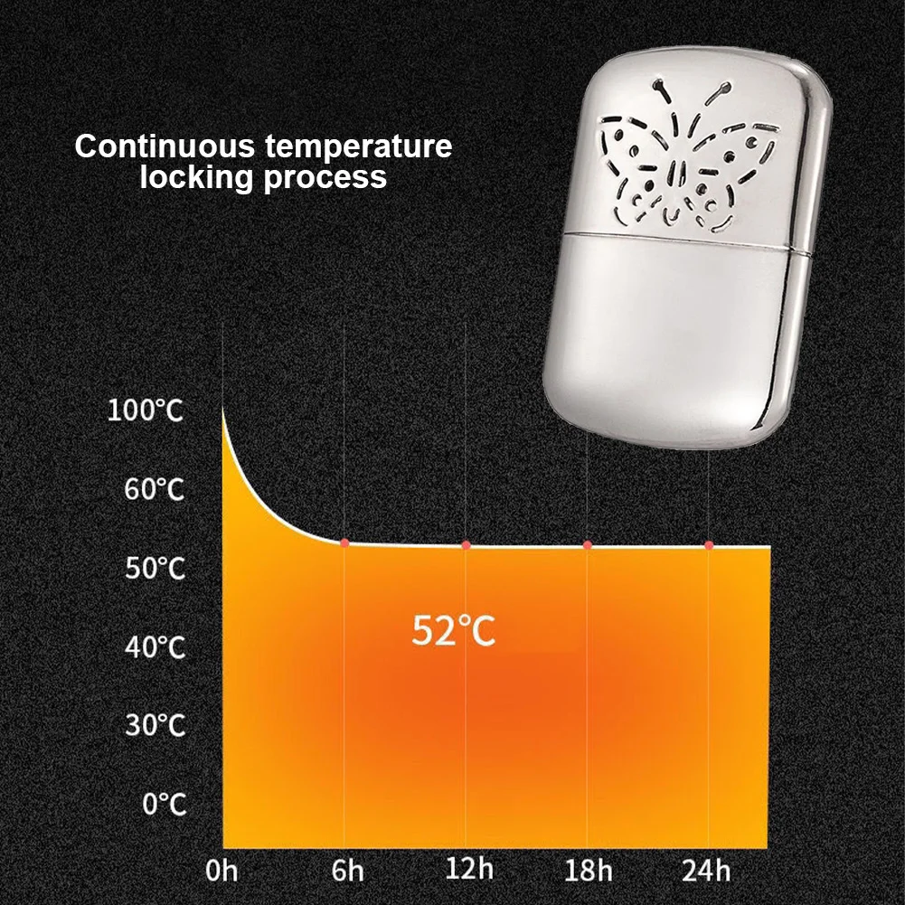 Reusable Hand Warmer Zinc Alloy Portable Fuel Catalytic Heater Winter Pocket Hand Warmer for Home Office Outdoor Camping Fishing