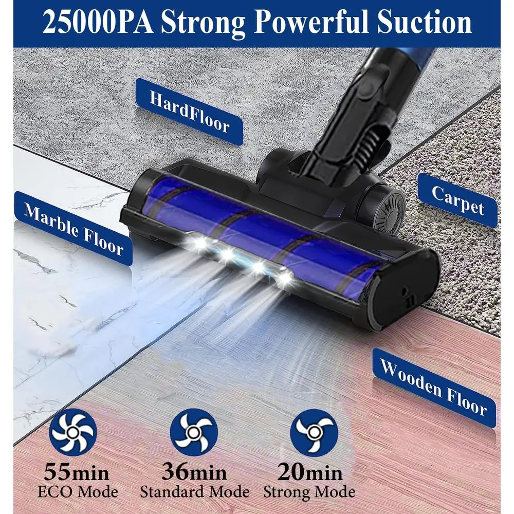 description