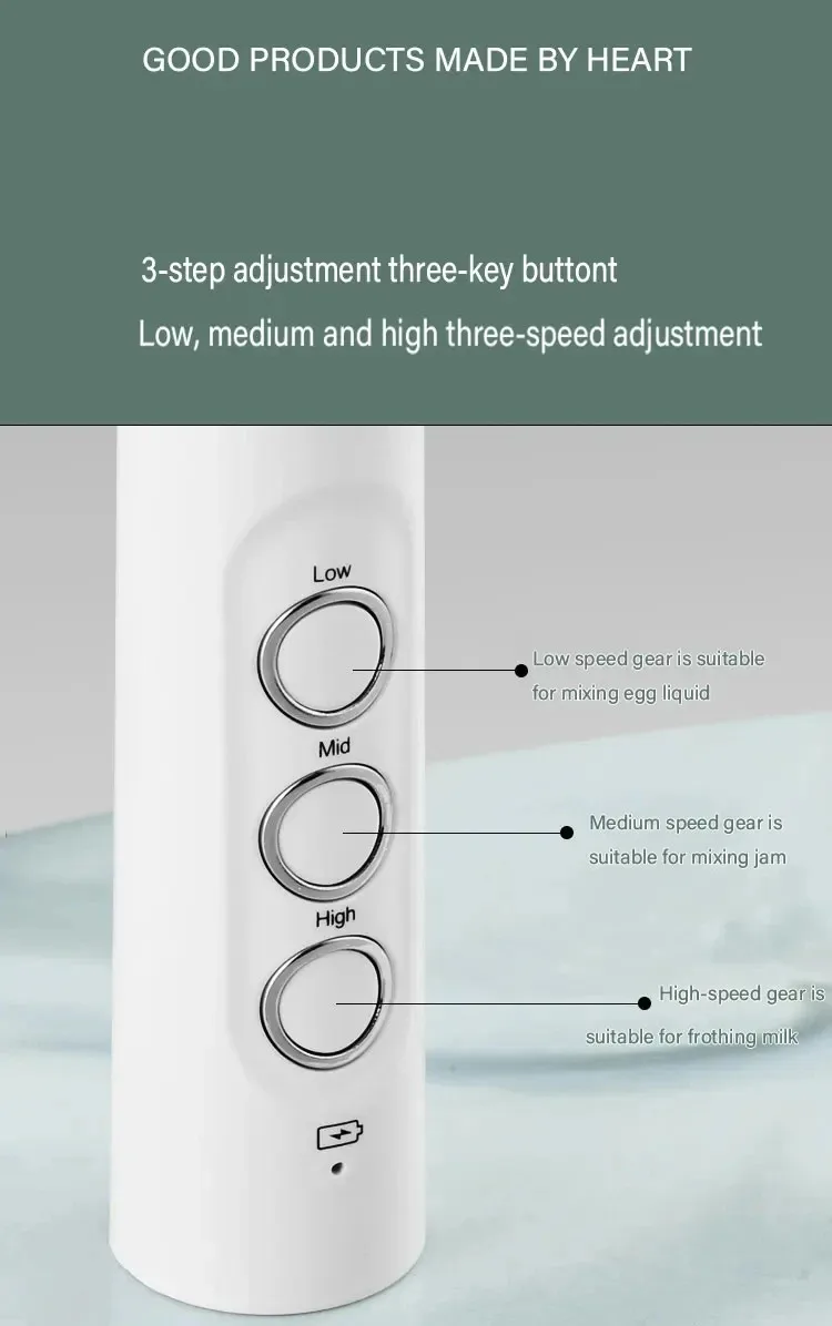 Description Picture 5 of itemWireless Rechargeable Electric Milk Frother - 3 Speeds, Handheld Foam Maker for Latte Cappuccino Hot Chocolate USB Rechargeable