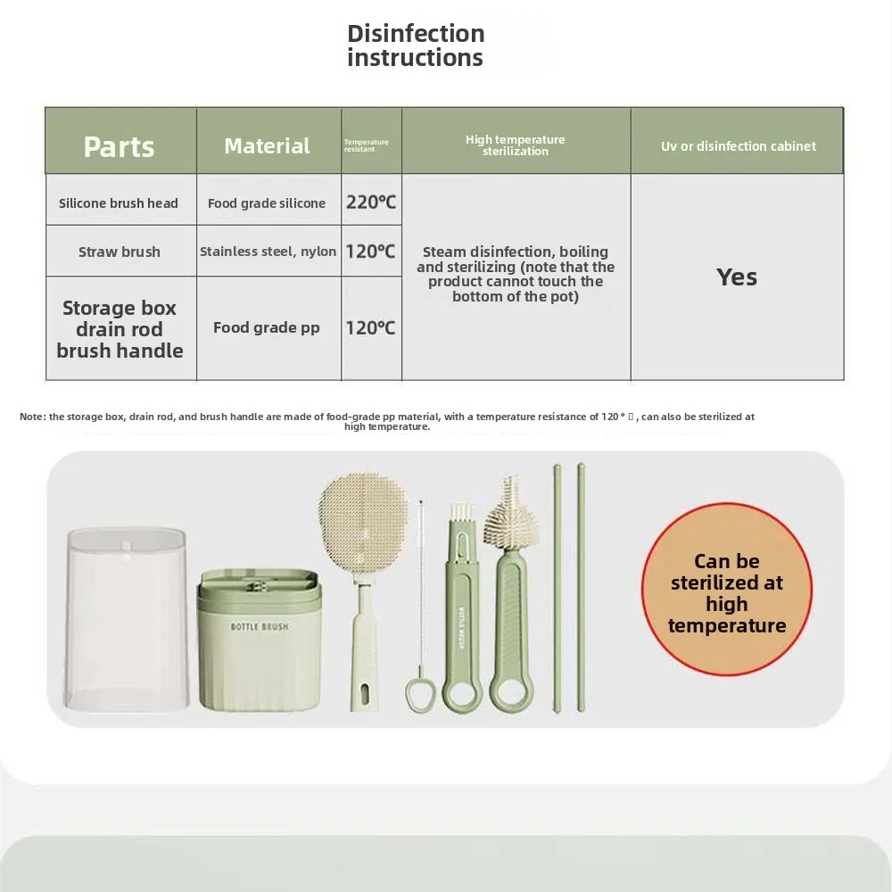 Multi-functional Bottle Cleaning Brush Set Anti-lost TPR Pacifier Straw Scrubber Drain Bracket Eyedropper Brush