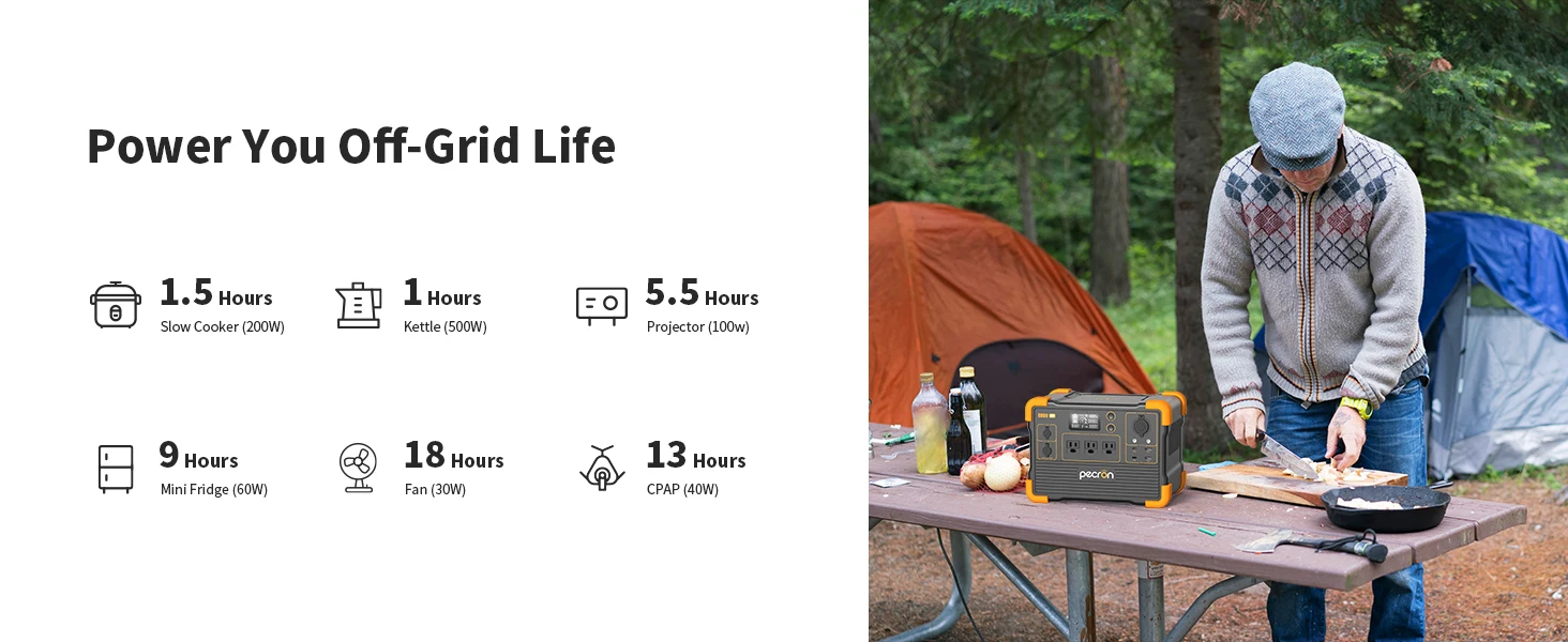 Description Picture 2 of itemPortable Power Station E600LFP 614Wh Solar Generator Power Station with 3X1200W AC Outlets 100W USB-C PD Output LiFePO4