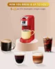 NEW Single Serve Coffee Maker, Red Single Cup Coffee Machine for K Cup & Ground Coffee, 5 to 12oz Brew Sizes in Mins for Home 5